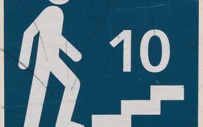 Implementing SharePoint – a ten step guide