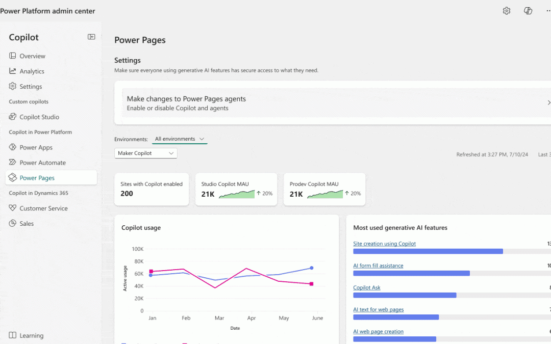 Where Partners Build and Scale: Partner-Built Security Copilot Agents in Security Store