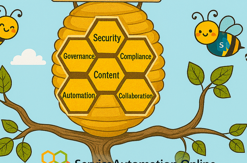 SharePoint Copilot Governance and Beekeeping: A Buzz-Worthy Comparison
