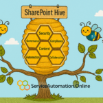 SharePoint Copilot Governance and Beekeeping: A Buzz-Worthy Comparison
