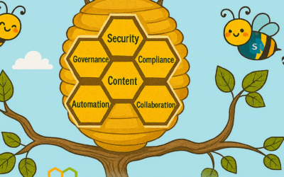 SharePoint Copilot Governance and Beekeeping: A Buzz-Worthy Comparison