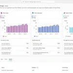 What’s new in Power Platform: March 2026 feature update