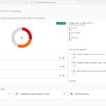 Power Platform Monitor Alerts Are Now Generally Available