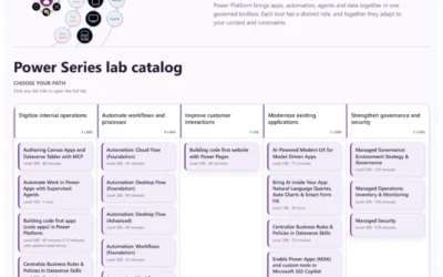 What’s new in Power Platform: September 2026 feature update